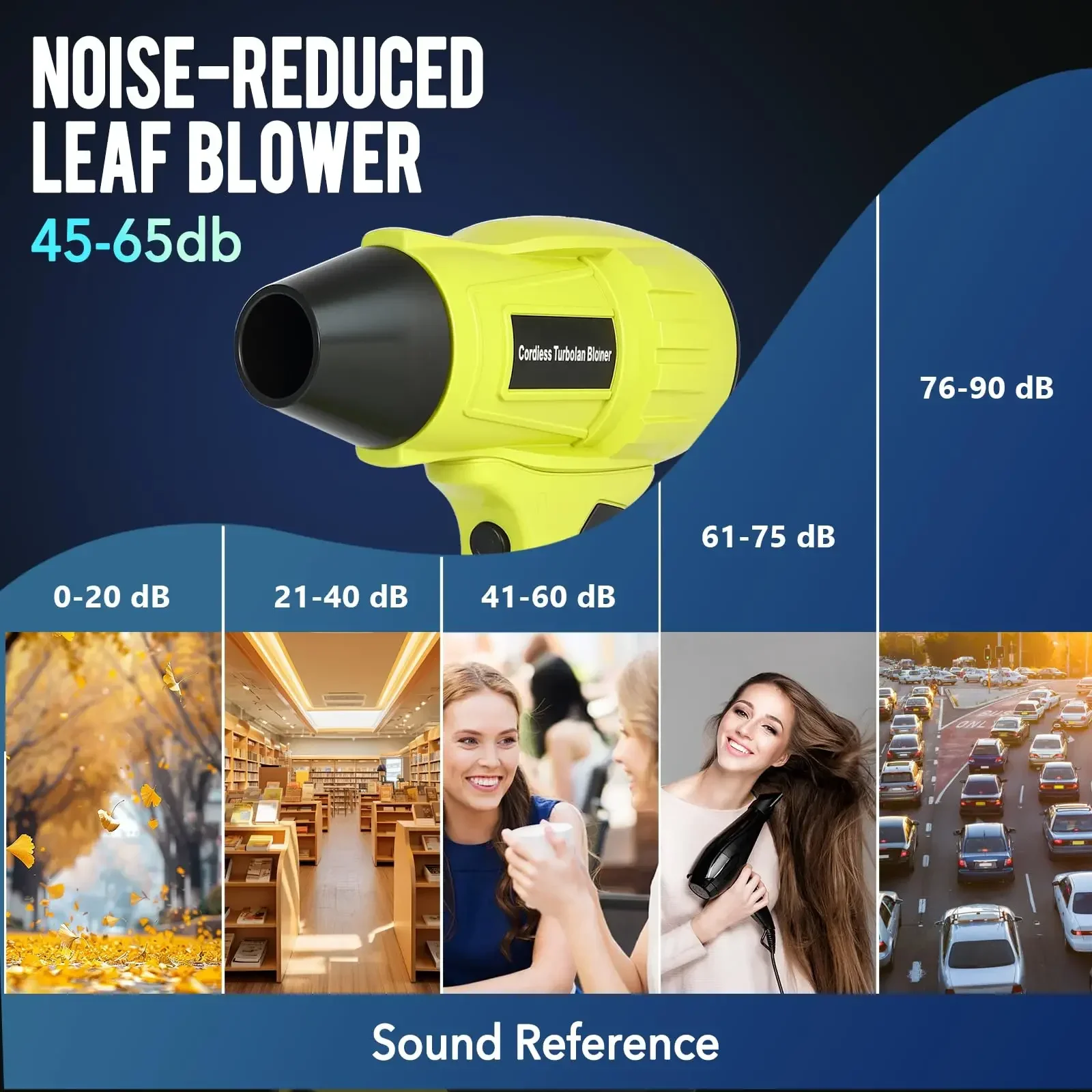 리오비 18V 리튬이온 배터리 350W 휴대용 전동 에 - Dryer Car Blower 리뷰 및 가격